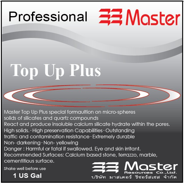 CSS Top Up top up plus